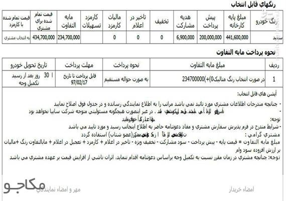 نیمه پنهان لغو افزایش قیمت خودرو