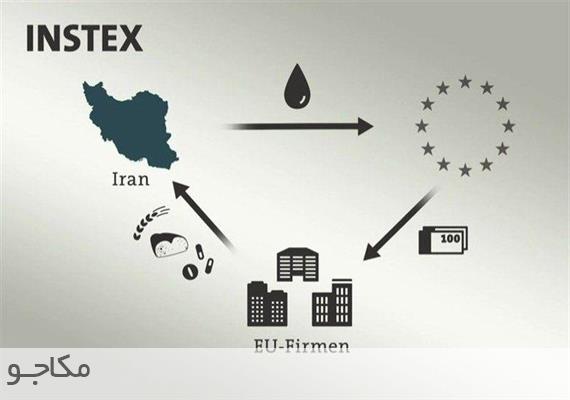 خوشبینی غیرواقعی فعالان صنعت خودرو نسبت به «اینستکس»